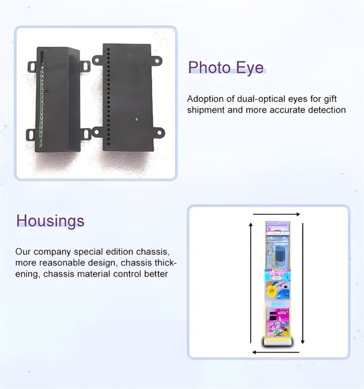 Two black sensor housings labeled "Photo Eye" with mounting holes and green LED indicators. Text: "Dual-optical eyes for accurate gift shipment detection"