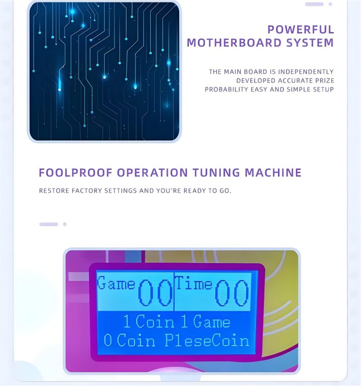 Blue circuit board graphic with "POWERFUL MOTHERBOARD SYSTEM" header. Text: "Independently developed board, precise prize probability, foolproof operation. Display shows: 'Game 00 Time 00 | 1 Coin/play | Please insert coin
